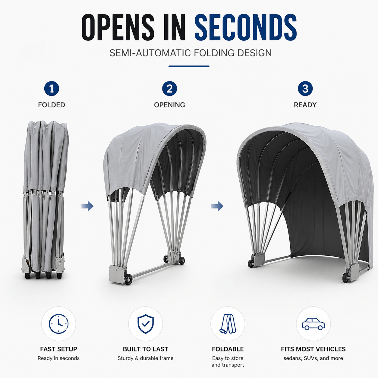 Portable Auto Shelter