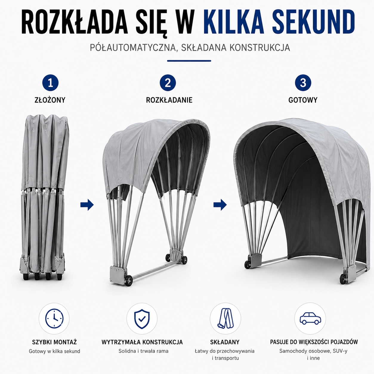 Garaż W Każdym Miejscu